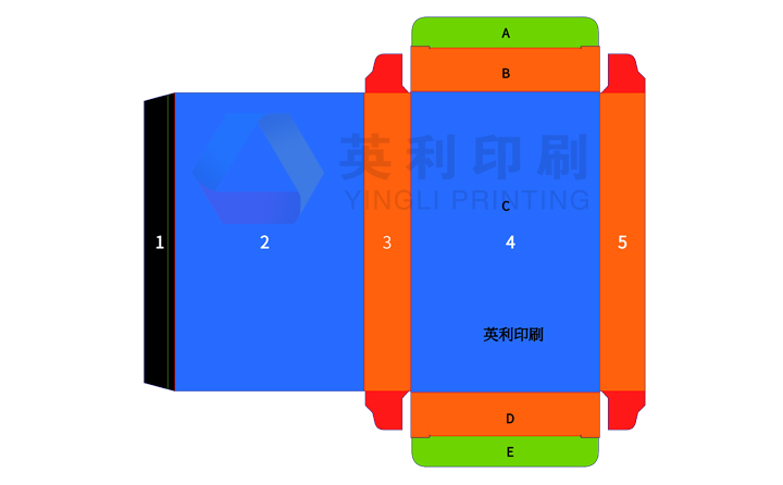 雙插盒彩盒的展開尺寸怎么算？