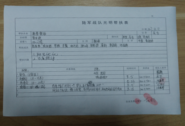 陸軍戰(zhàn)隊光明新區(qū)幫扶小組第一次在溢晟塑膠公司指導