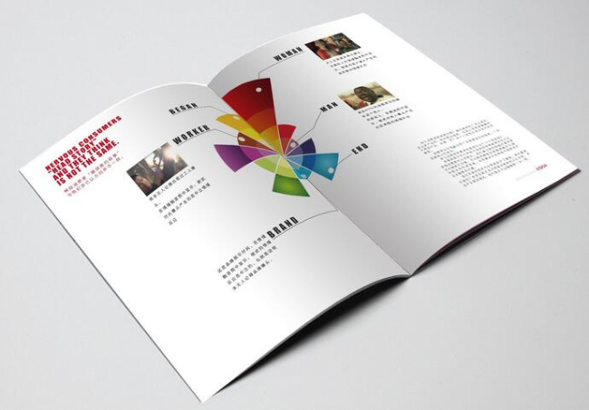 1P是幾頁(yè)？是多少面？