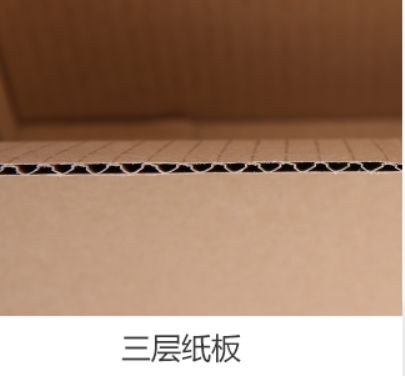 關(guān)于紙箱的一些專業(yè)術(shù)語(圖1) 關(guān)于紙箱的一些專業(yè)術(shù)語(圖1)